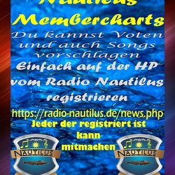 Sendevorlagen Moderatore